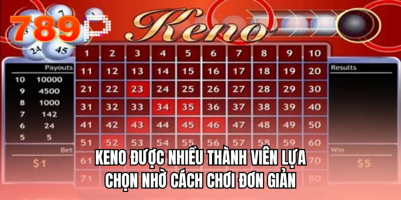Keno được nhiều thành viên lựa chọn nhờ cách chơi đơn giản